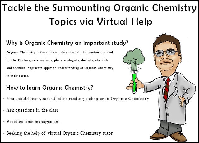 online Organic Chemistry tutor 